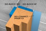 Installationseksempel: ISO-BLOCO 300 „PREMIUM EDITION“
