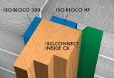 Installationseksempel: ISO-BLOCO 300 „PREMIUM EDITION“