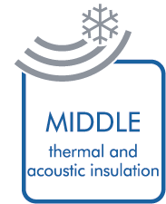 middle: thermal and acoustic insulation